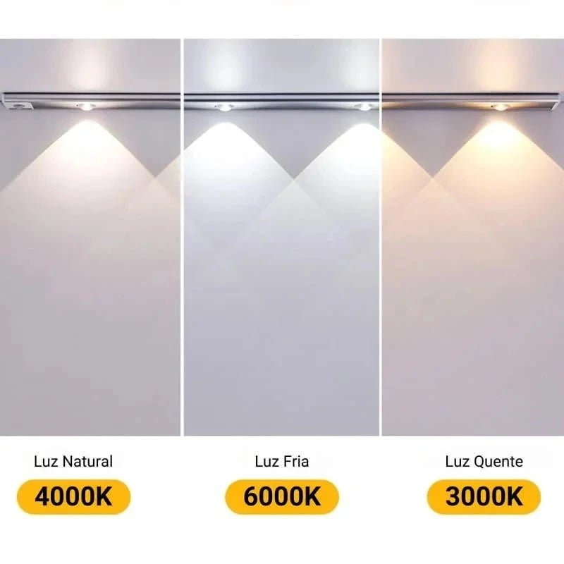Luminária LED com Sensor Magnético - Direct Ofertas