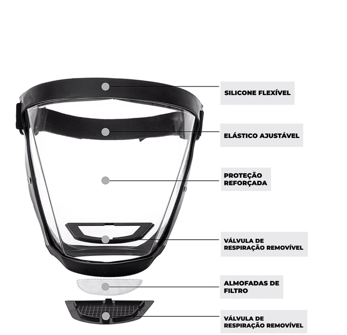 Máscara de Proteção Indestrutível Anti Embaçante Face Shield - Direct Ofertas