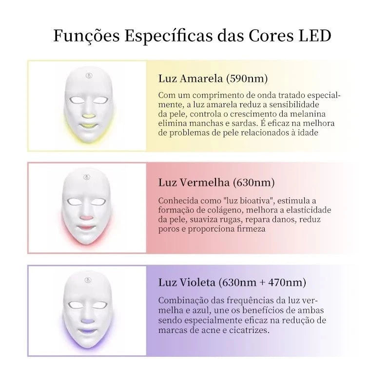 Máscara LED Astgn X Basike Máscara LED Astgn X Basike PS1 Direct Ofertas