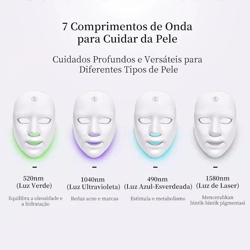 Máscara LED Astgn X Basike Máscara LED Astgn X Basike PS1 Direct Ofertas