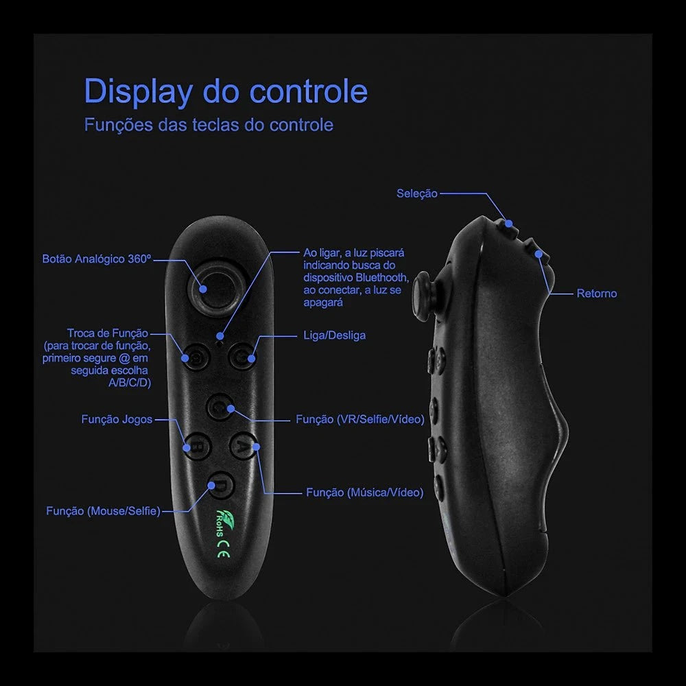 Óculos VR Realidade Virtual 3D Óculos VR Realidade Virtual 3D PS1 Direct Ofertas