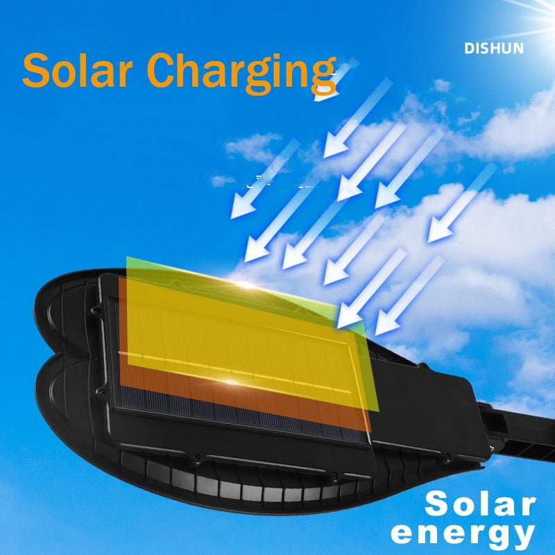 Super Refletor 3000W - Energia Solar - Direct Ofertas