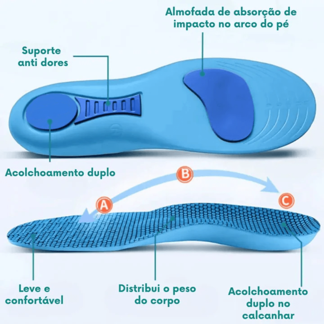 Palmilhas Revolucionárias Orthopedic - Alivio e Conforto Total - Direct Ofertas