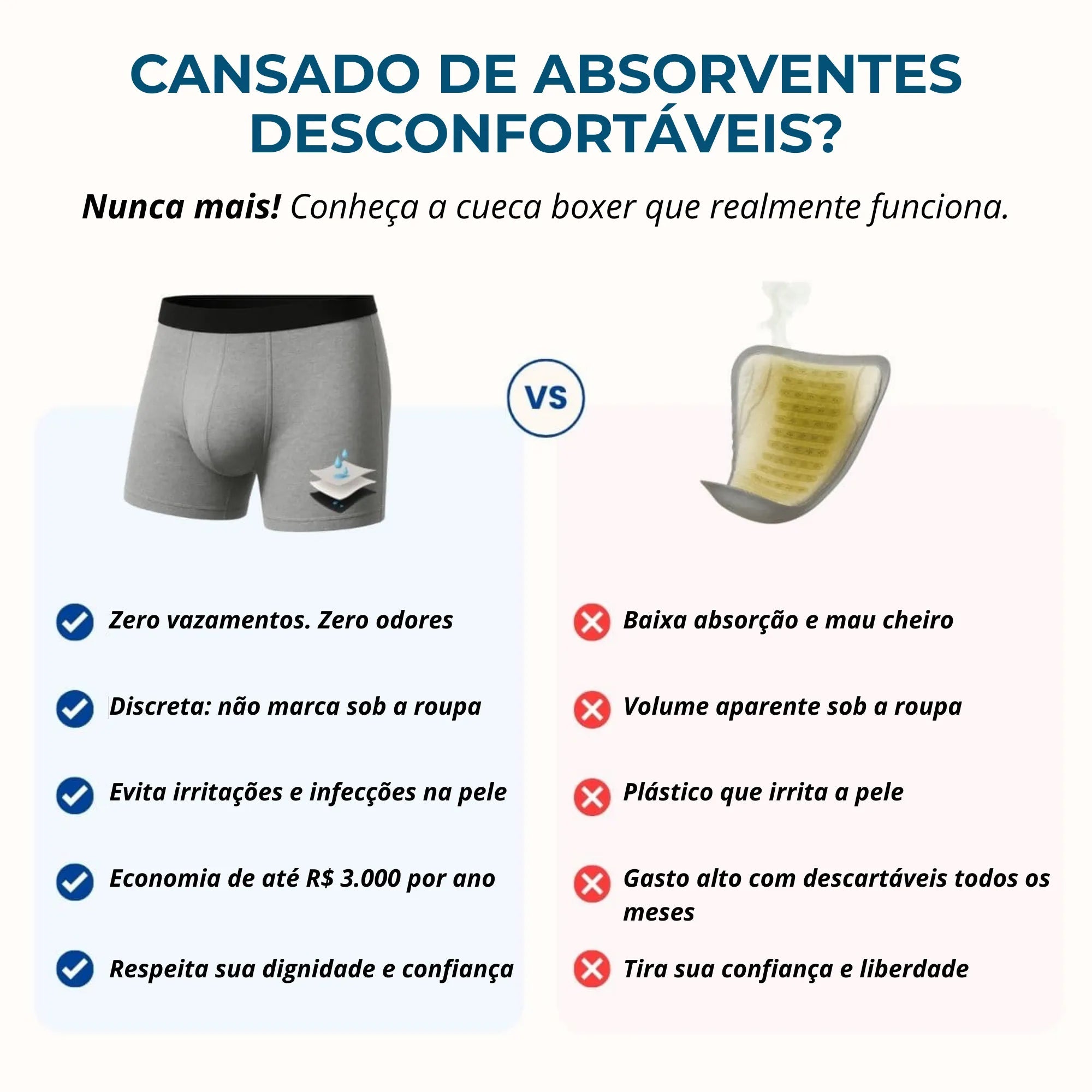 ProtecMen Cueca Reutilizável de Alta Absorção - Direct Ofertas