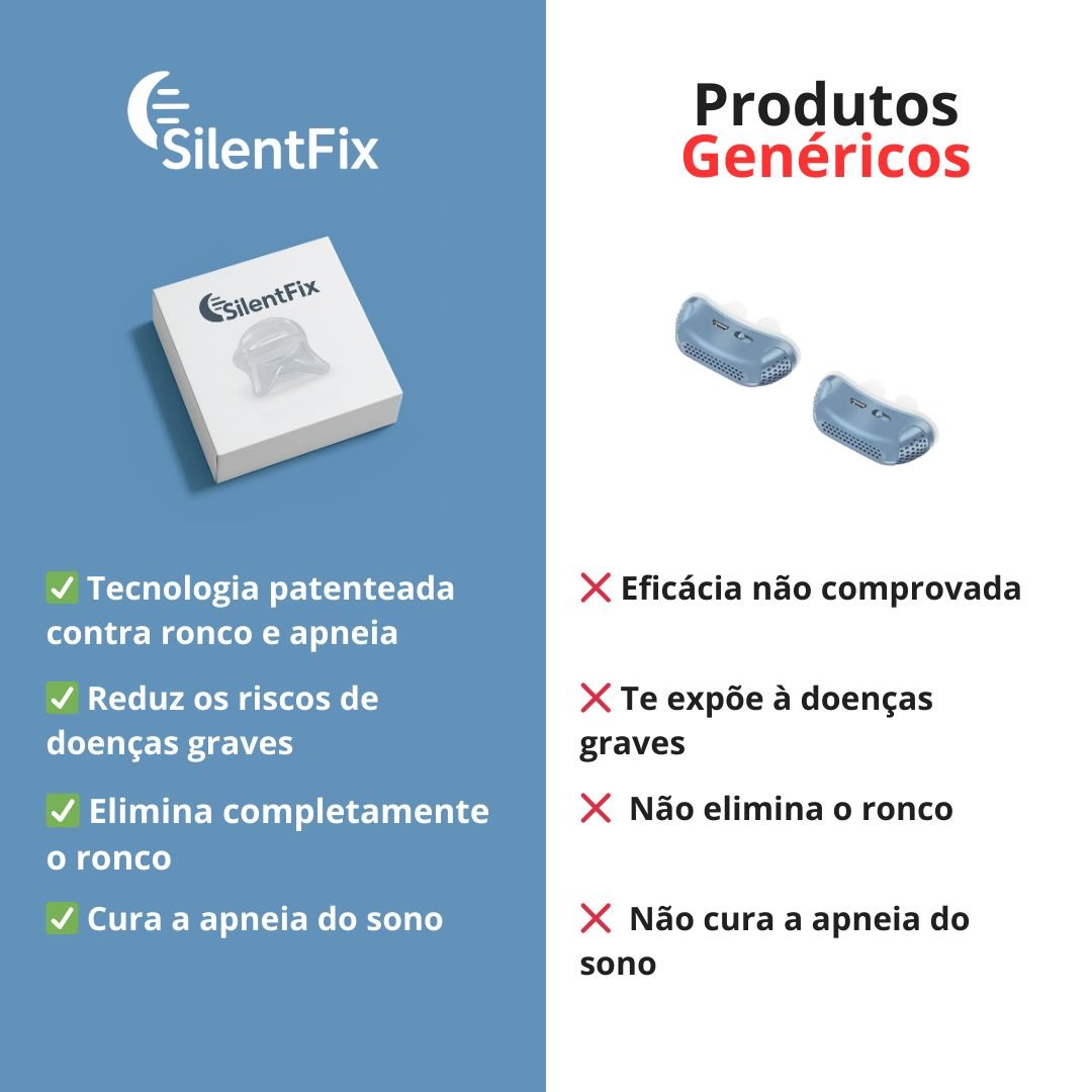 SilentFix® Solução Anti - ronco Instantânea - Direct Ofertas